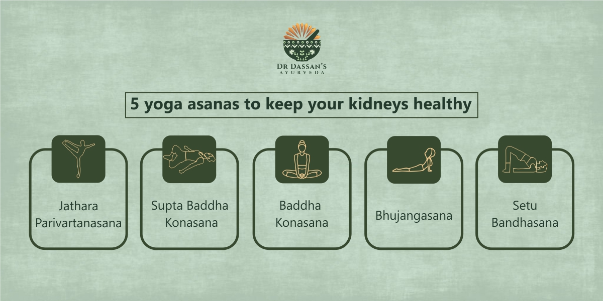 Yoga For Kidney Problems